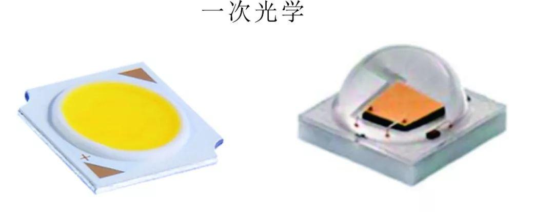 LED光学设计常识-四川东胜视佳科技有限公司