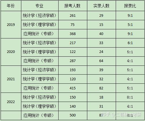 伟德国际金华这些高校上榜 浙江发布2024年高等教育国际化发展年度报告