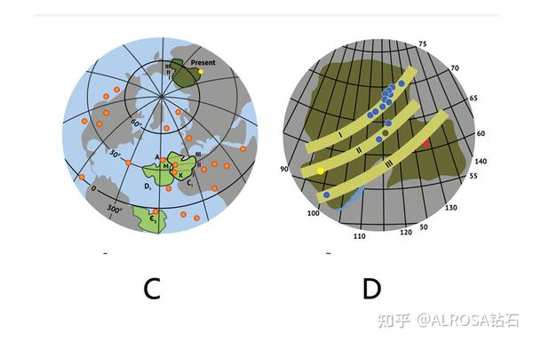 地球的“古老指南针”—— 古地磁 - 知乎