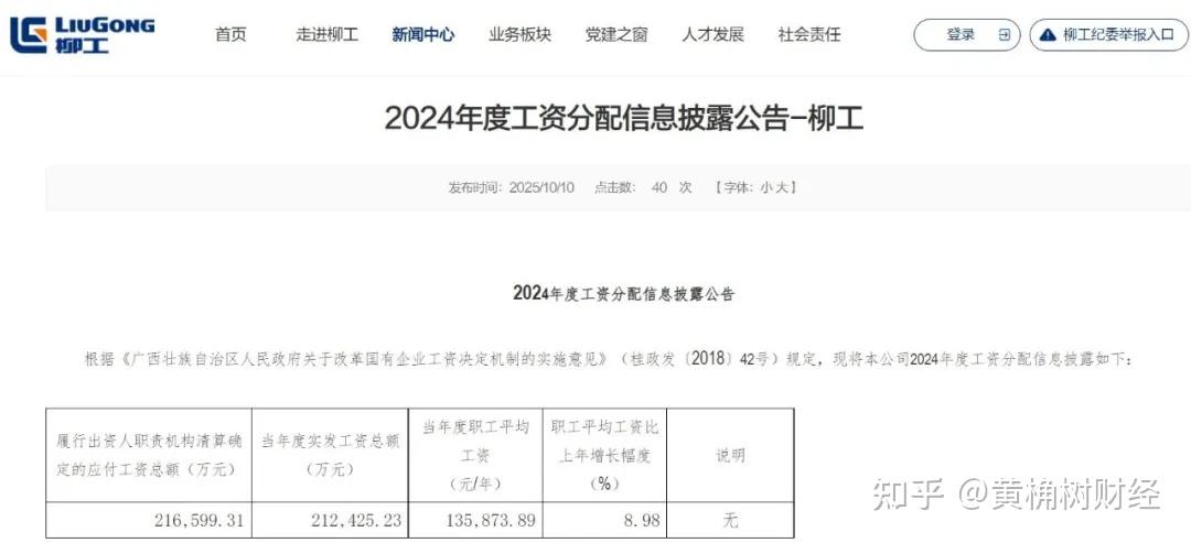 广西国企职工薪酬曝光:14家企业当中,哪一家涨薪9%? - 知乎