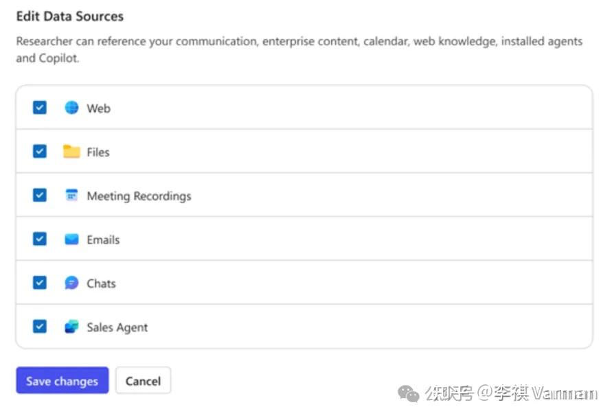 微软 Copilot 再添猛将！Researcher Agent 如何从数据到PPT一气呵成？ - 知乎