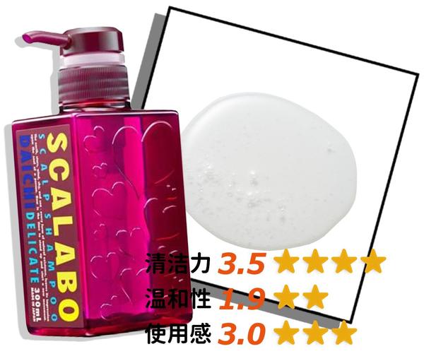 男士篇 92款防脱洗发水试用报告 知乎