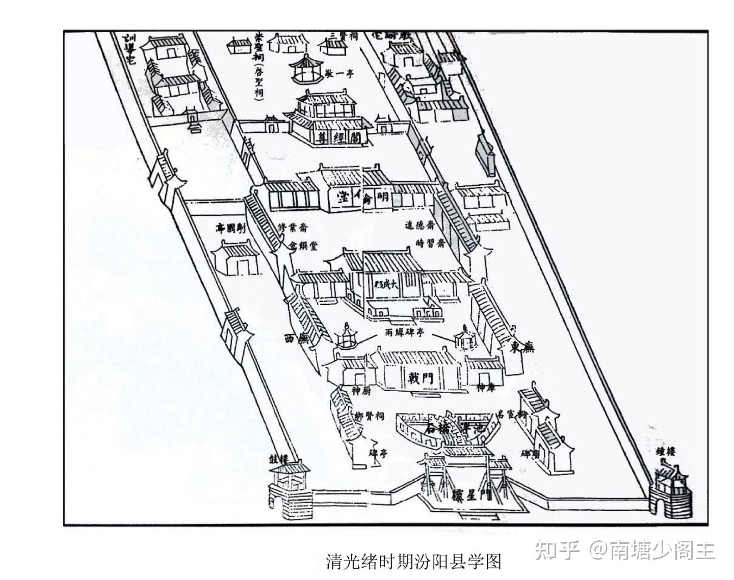 汾阳王府平面图图片