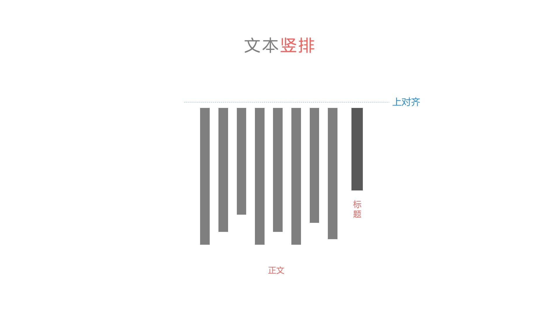 纵向排版用于标题.