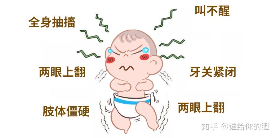 宝宝高热惊厥,家长别慌,牢记“四要四不要”原则! - 知乎
