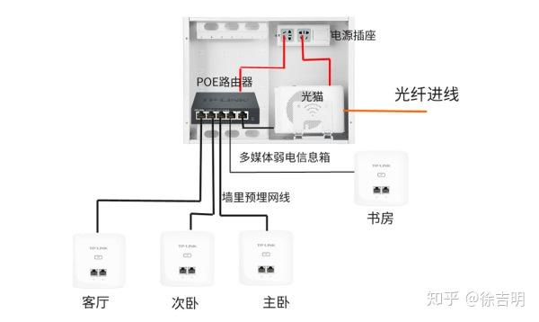 Pubmed医学文献检索时如何利用MeSH主题词检索来 知乎