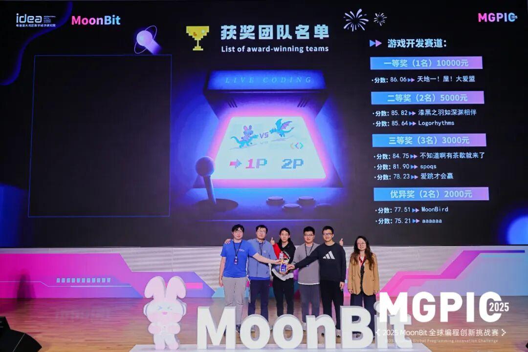 今年游戏赛道有多强？冠军作品带你看懂 2025 MGPIC 游戏赛道