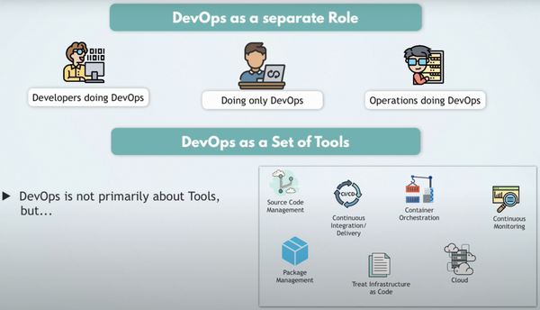 生成式AI时代的AI Infra—从DevOps->MLOps->LLMOps - 知乎