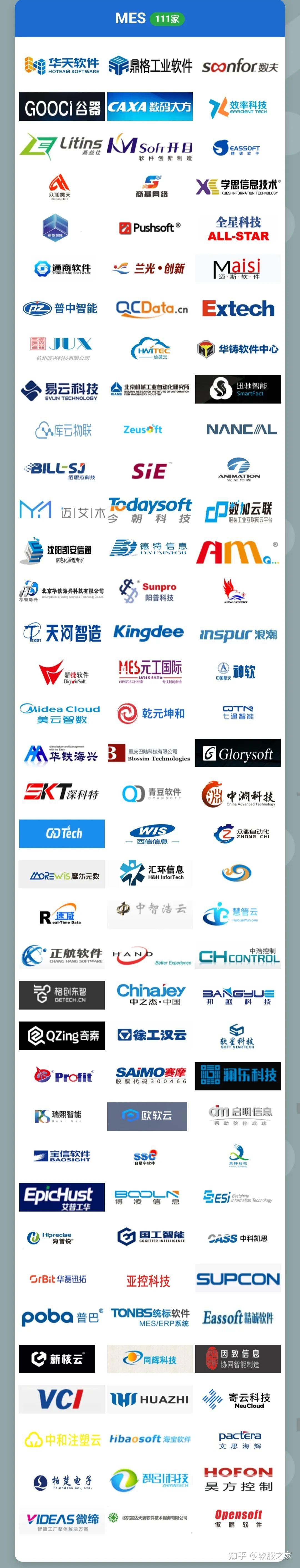 2022国产软件厂商名录,国产软件厂商大全-国产软件现状