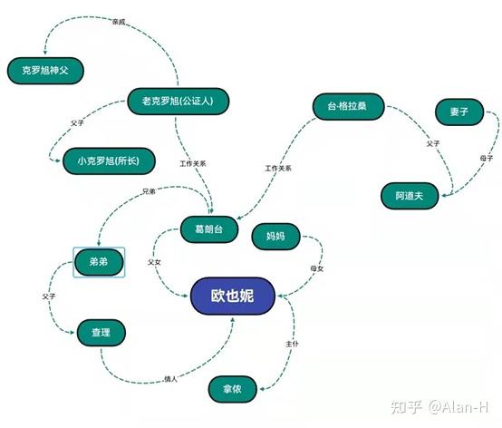 欧也妮葛朗台人物图图片