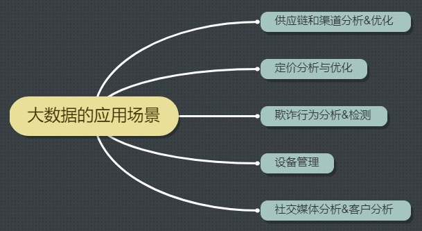 什么叫大数据的概念 v2-2845ef7fef24e23fc6201a595708e06c_1200x500.jpg