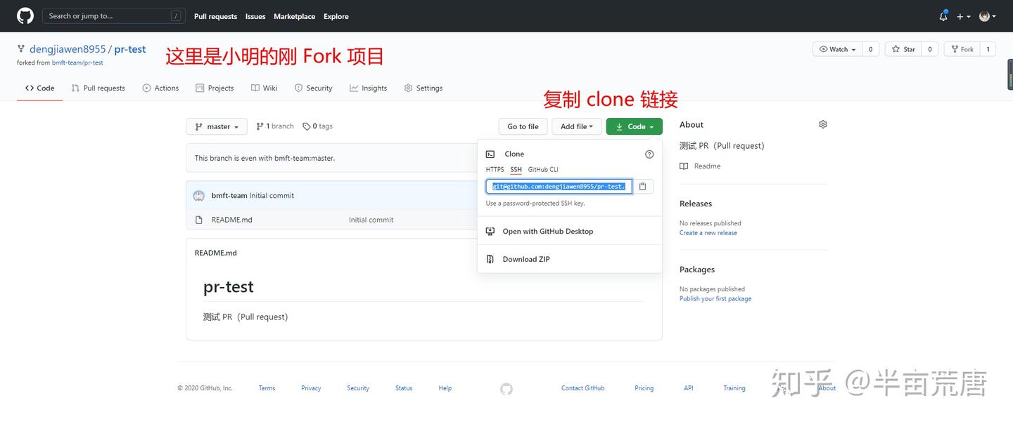 GitHub Pull request 并且与「原仓库」同步解决代码冲突 - 知乎