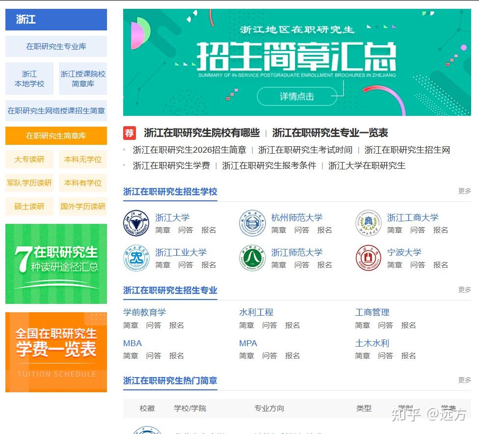 双证！速来了解2026年浙江非全日制研究生招生详情（院校汇总+专业目录+学制学费+报考条件等） - 知乎