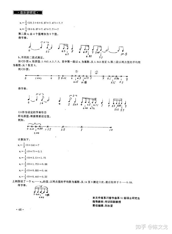 真 用数学作曲 转载一篇1991年作曲硕士文章 川音 何训田指导 非线性回归作曲的可能性探讨 知乎