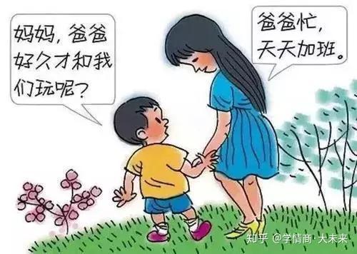 這直接導致了