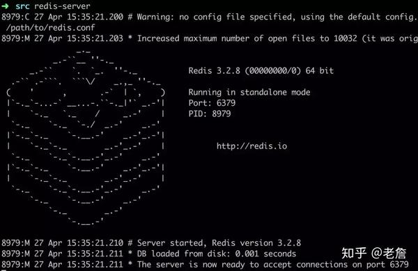 spring-boot-2-webflux-redis