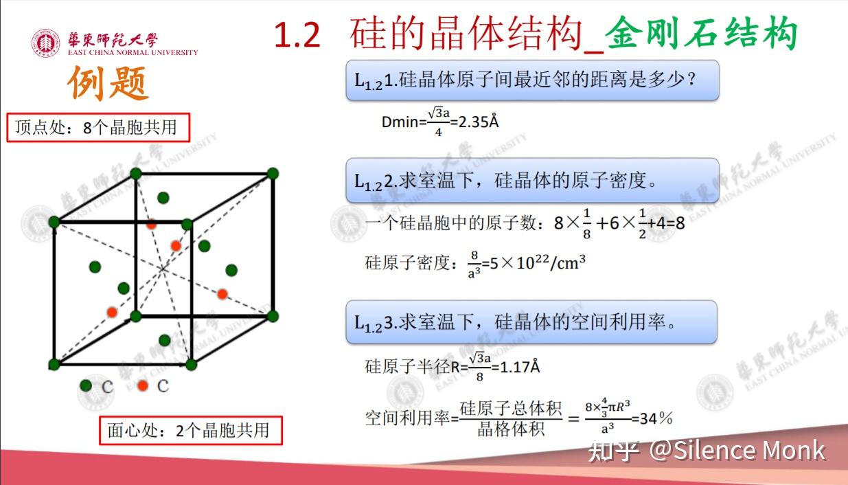 硅的晶体结构学生silence monk