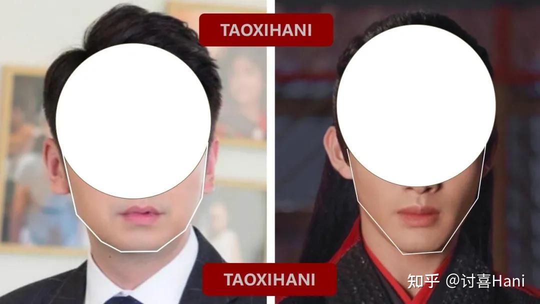 头大≠脸大,是什么原因让我们觉得脸很大? - 知乎