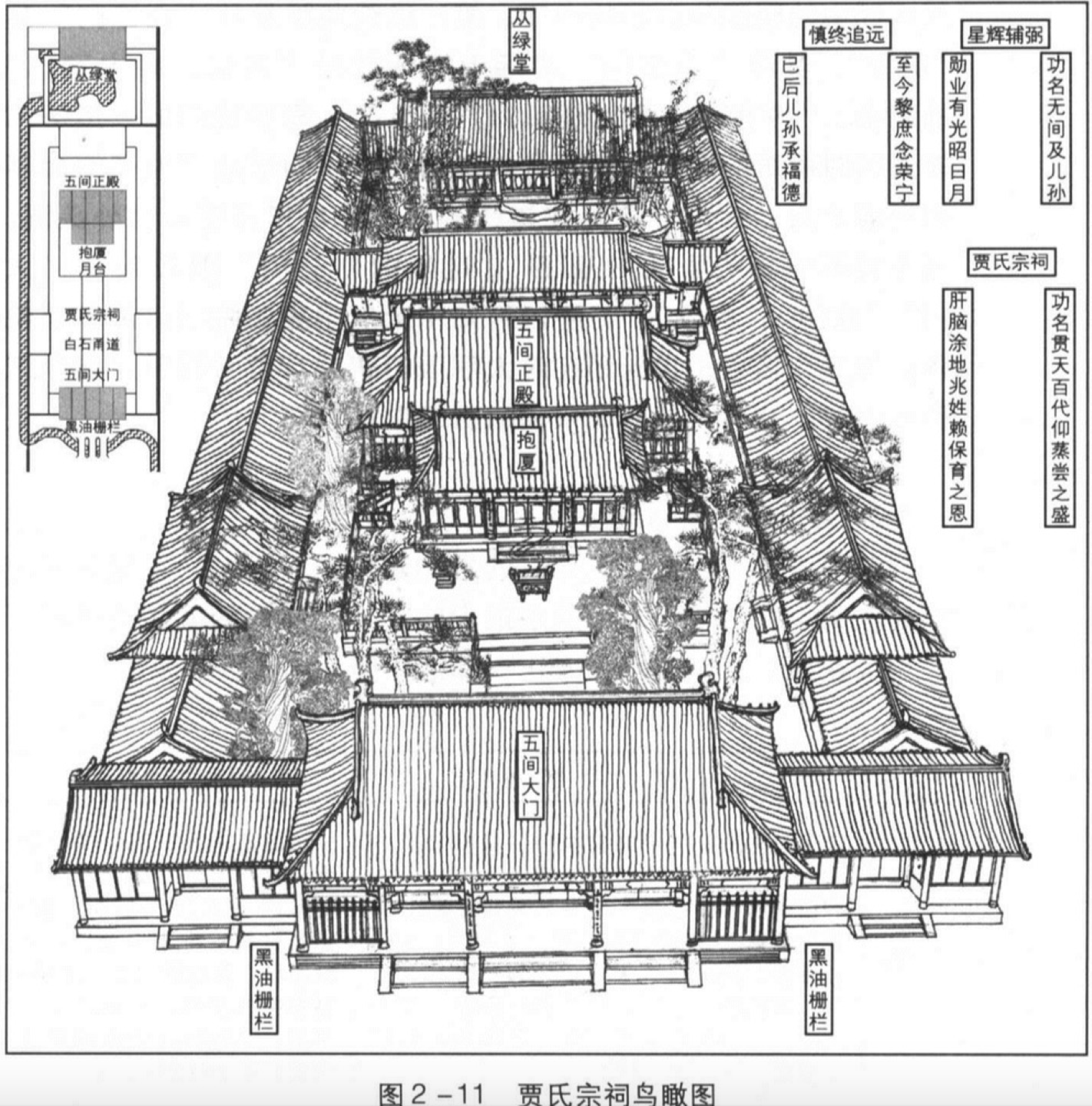 红楼梦宁国府正院贾氏宗祠区域建筑布局总览