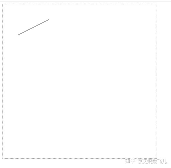 一、Canvas基础01、Canvas概述 知乎