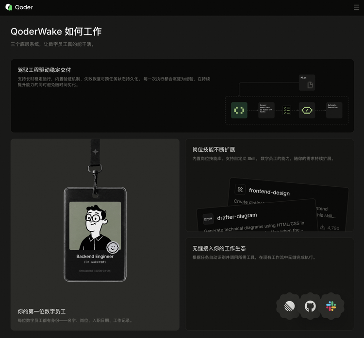 从龙虾热到 QoderWake，阿里给 AI 发了一张工牌 - 知乎