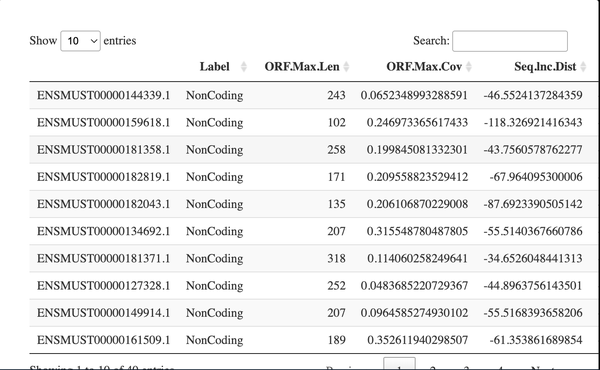 lncfinder-rna