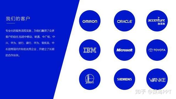 PPT中多个LOGO如何排版好看 - 知乎