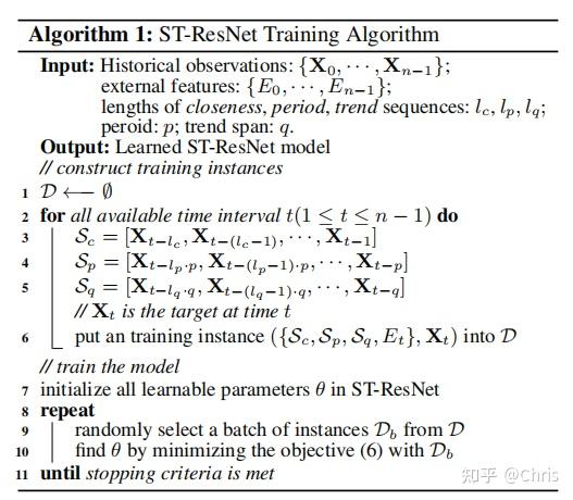 微软基于时空序列的人流预测算法ST-ResNet：Deep Spatio-Temporal Residual Networks for ...