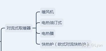 空调买什么牌子最好最省电 v2-286d8de44ea0fb178907cc51a0fd4442_b.jpg