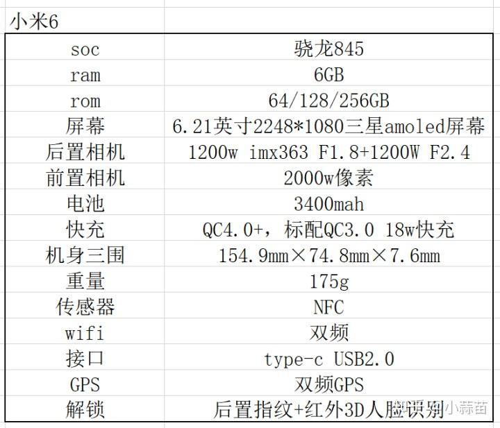 小米8iphonexlike的极致