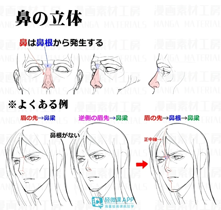 动漫人物的鼻子怎么画?干货教程又来了【绘画小技巧 知乎