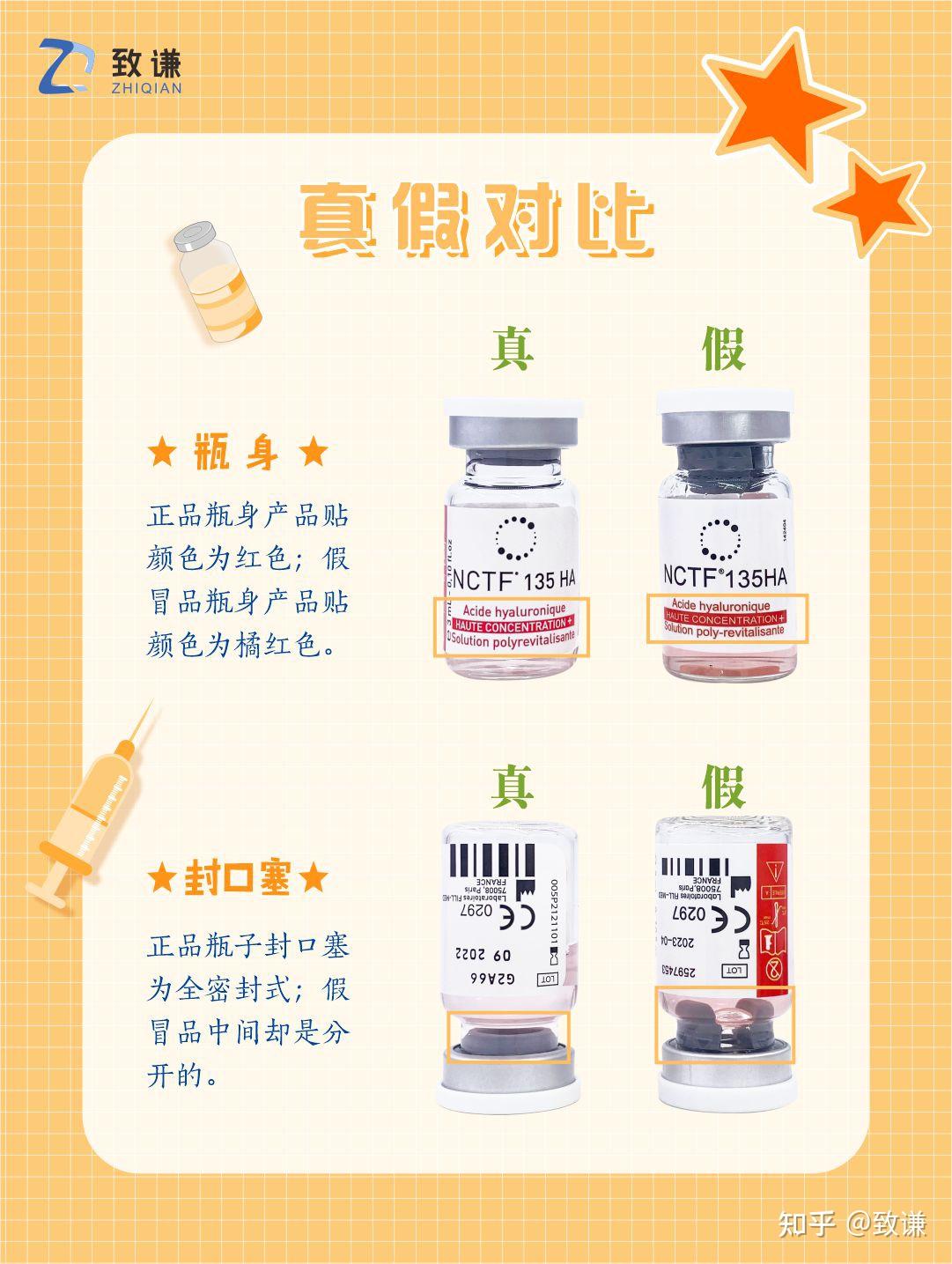 菲洛嘉135ha红盒10支装假货大爆料