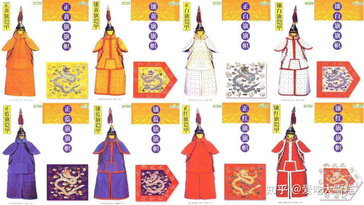 揭秘八旗制度:清朝的权力结构 - 知乎