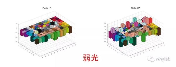 OPPO手機收購