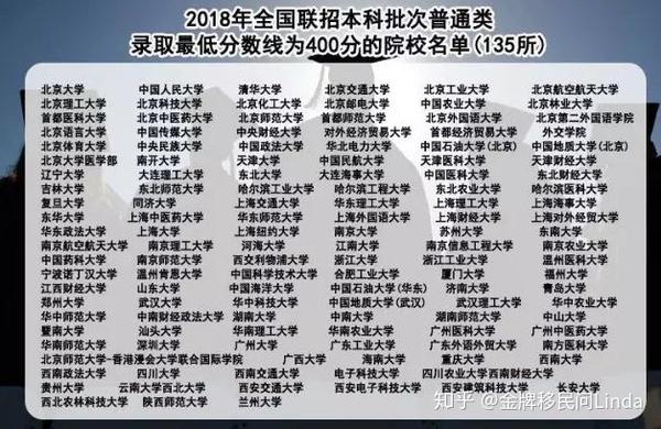 华侨联考报名官网_华侨生联考优势大解析_华侨联考中文考纲