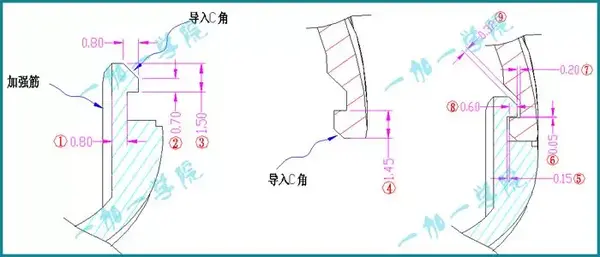 产品结构设计·家电产品结构设计注意事项② - 知乎