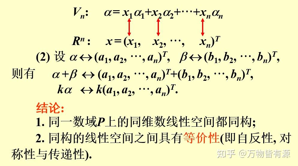 线性空间同构的简单理解 - 知乎