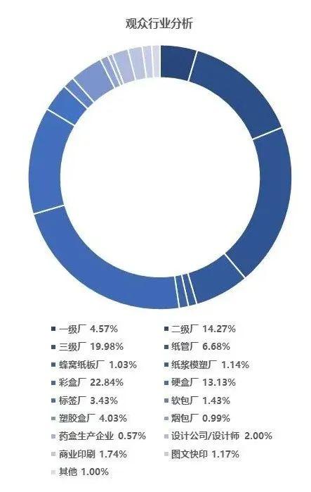 紙箱紙盒印刷_深圳包裝紙盒印刷廠家_印刷紙盒廠家