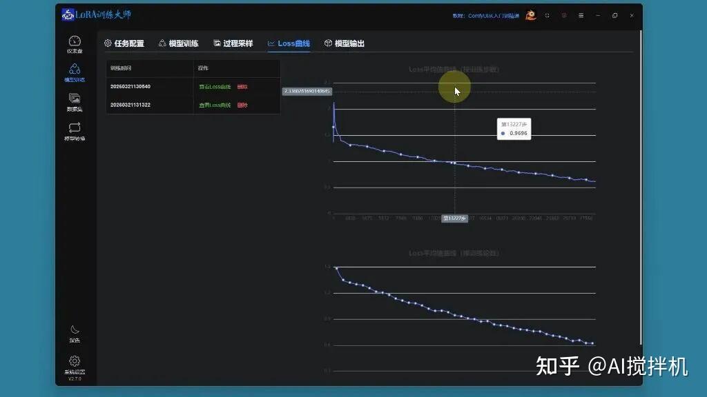 Ltx Model Example LTX-2.3 完全指南:工作流部署与实操 + LoRA 训练进阶 + 数字人打造,一篇搞定全流程! - 知乎