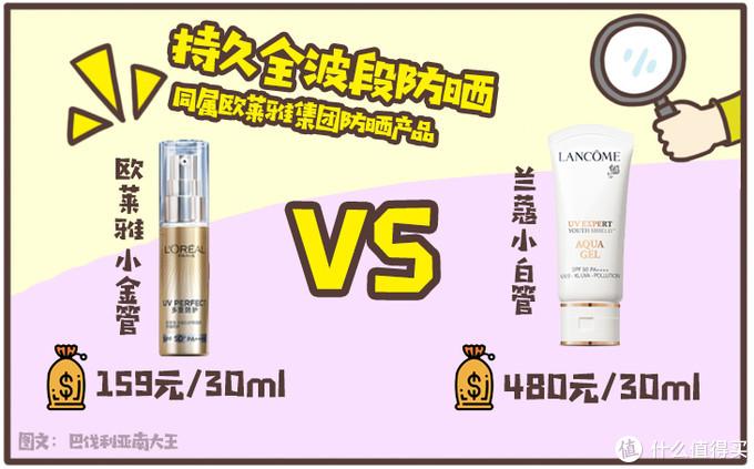 平价党必看!15款媲美大牌的口碑护肤好物,堪称性价比最强-性价比高平价护肤品