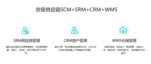 crm如何做好客户关系管理？