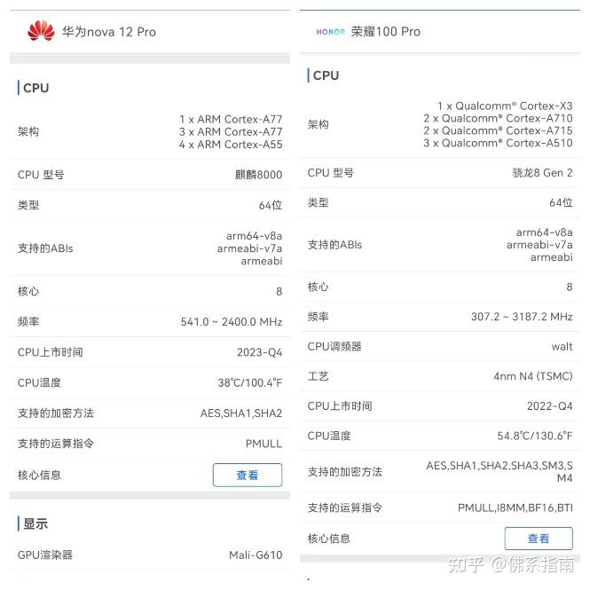3000多预算是选荣耀100pro还是华为nova12pro