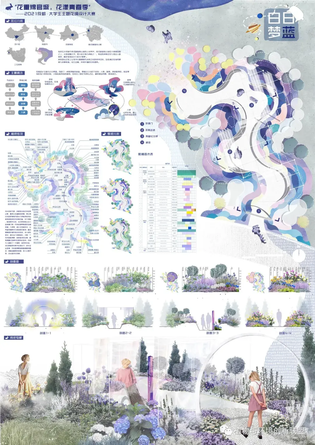2021成都·大学生主题花境设计大赛获奖作品 - 知乎