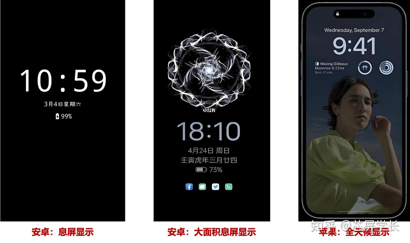 息屏显示(AOD)介绍和趋势2602