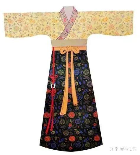 如何优雅的描写古人的各种服饰 - 知乎
