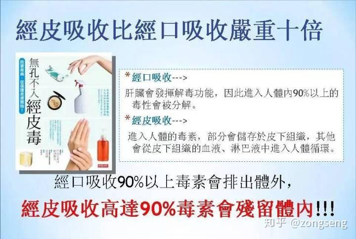 经皮毒大揭秘 - 知乎