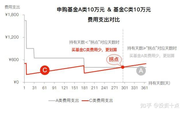 彩票平台- 彩票网站- 彩票APP下载 【官网推荐】博时中证全指证券公司交易型开放式指数证券投资基金基金份额发售公告