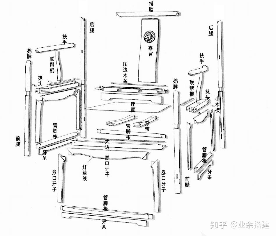 古代椅子的名称和图解图片