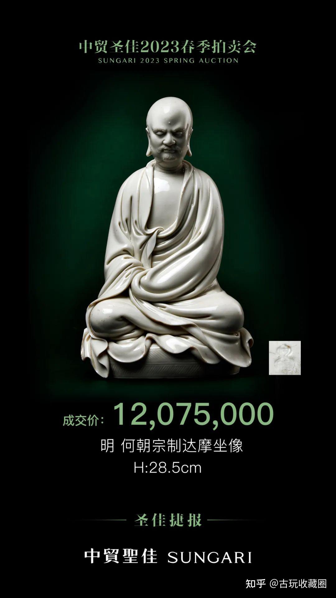 德化白瓷再现大漏！何朝宗制达摩坐像1207万落槌成交！ - 知乎