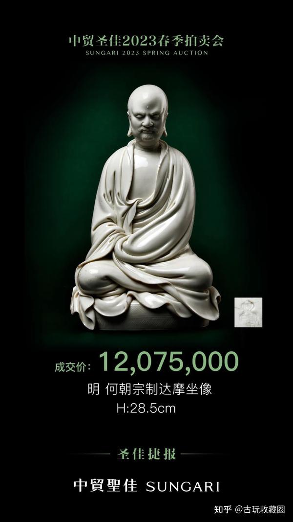 德化白瓷再现大漏！何朝宗制达摩坐像1207万落槌成交！ - 知乎